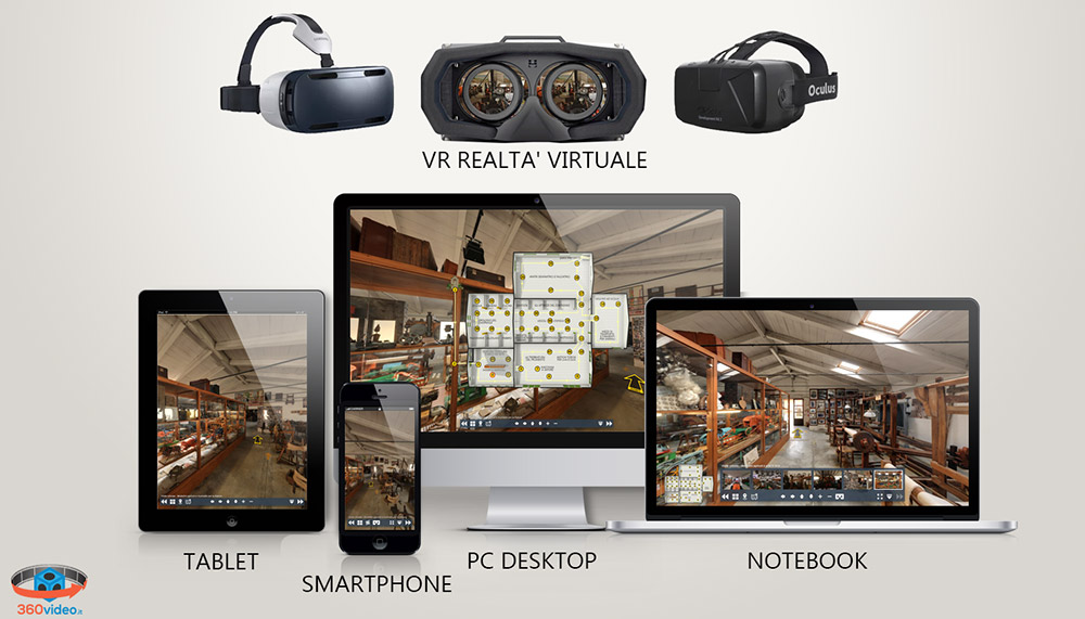 responsive showcase presentation virtual tour